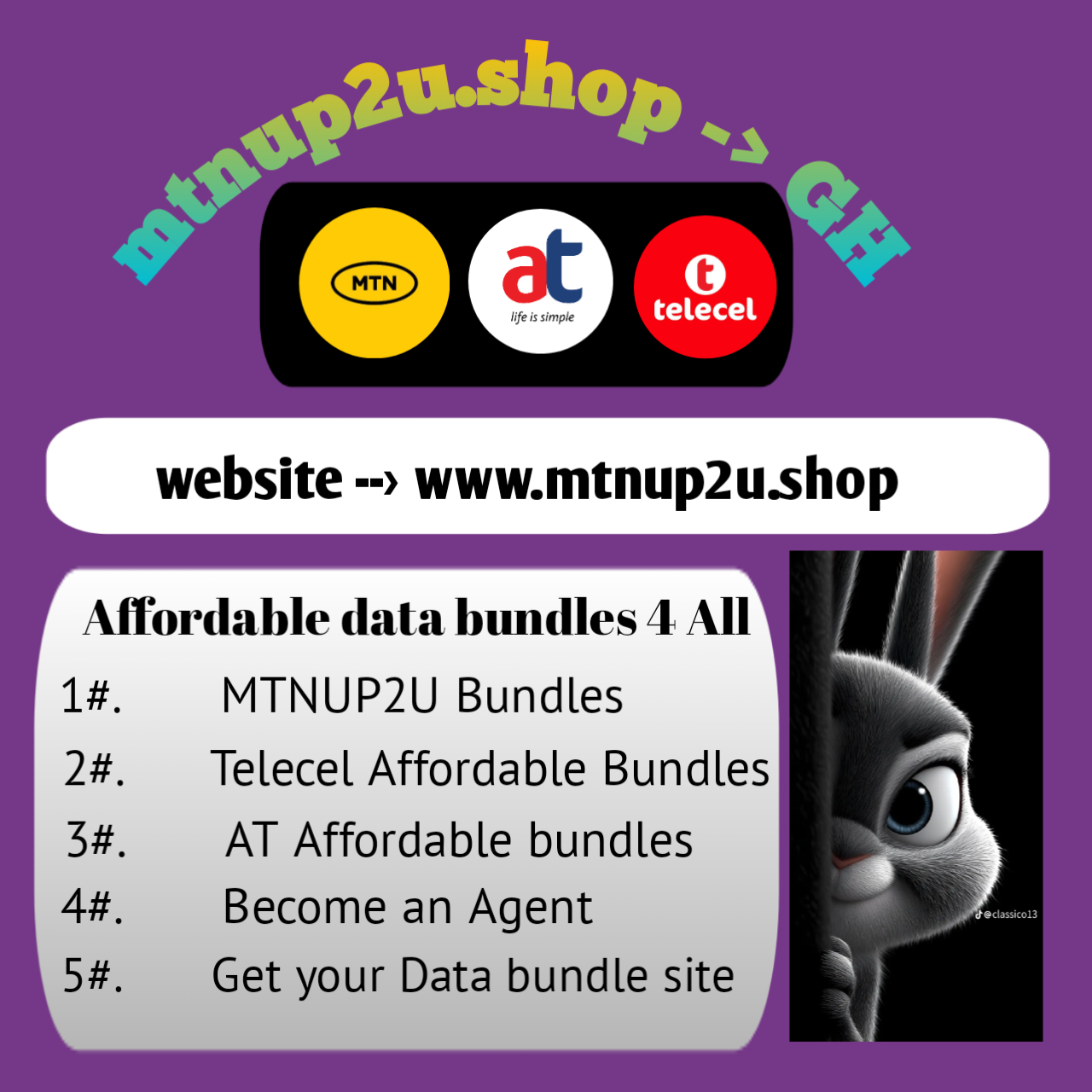 MTNUP2U MTN Ghana Data Bundles
